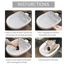 Lade das Bild in den Galerie-Viewer, Foot Massage Machine Ion Foot Bath Detox Machine - stancevita