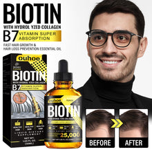 Load image into Gallery viewer, RESEARCH Liquid Biotin & Collagen Hair Growth Drops  - Biotin And Liquid Collagen Supplement For Men & Women - Glowing Skin Support, Healthy Hair & Nail Growth - stancevita