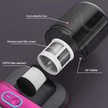 Load image into Gallery viewer, Stancevita™ - Ultraviolet Vacuum Cleaner - Stancevita™