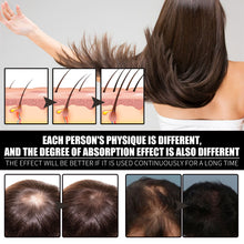 Load image into Gallery viewer, RESEARCH Liquid Biotin & Collagen Hair Growth Drops  - Biotin And Liquid Collagen Supplement For Men & Women - Glowing Skin Support, Healthy Hair & Nail Growth - stancevita