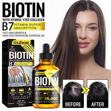 Load image into Gallery viewer, RESEARCH Liquid Biotin & Collagen Hair Growth Drops  - Biotin And Liquid Collagen Supplement For Men & Women - Glowing Skin Support, Healthy Hair & Nail Growth - stancevita