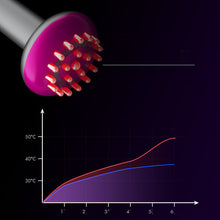 Lade das Bild in den Galerie-Viewer, Electric Meridian Massager EMS Microcurrent Vibration Hot Compress Guasha Scraping Brush Detox Slimming Fat Burner Beauty Health - stancevita