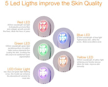 Lade das Bild in den Galerie-Viewer, 5 in 1 LED Skin Tightening - stancevita
