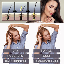 Charger l&#39;image dans la galerie, RESEARCH Liquid Biotin &amp; Collagen Hair Growth Drops  - Biotin And Liquid Collagen Supplement For Men &amp; Women - Glowing Skin Support, Healthy Hair &amp; Nail Growth - stancevita

