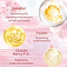 Lade das Bild in den Galerie-Viewer, Women&#39;s Skincare Vitamin Capsules - stancevita
